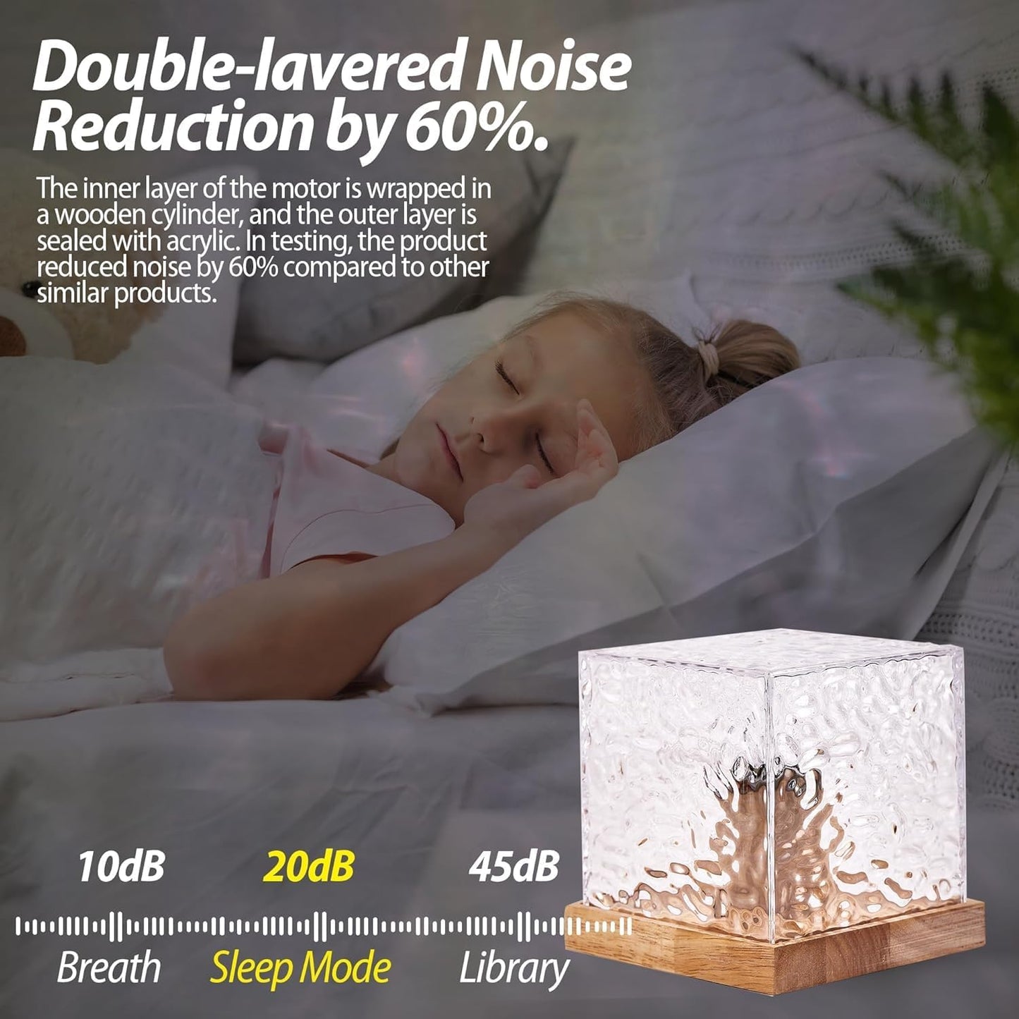 Ocean Wave Projector Light
