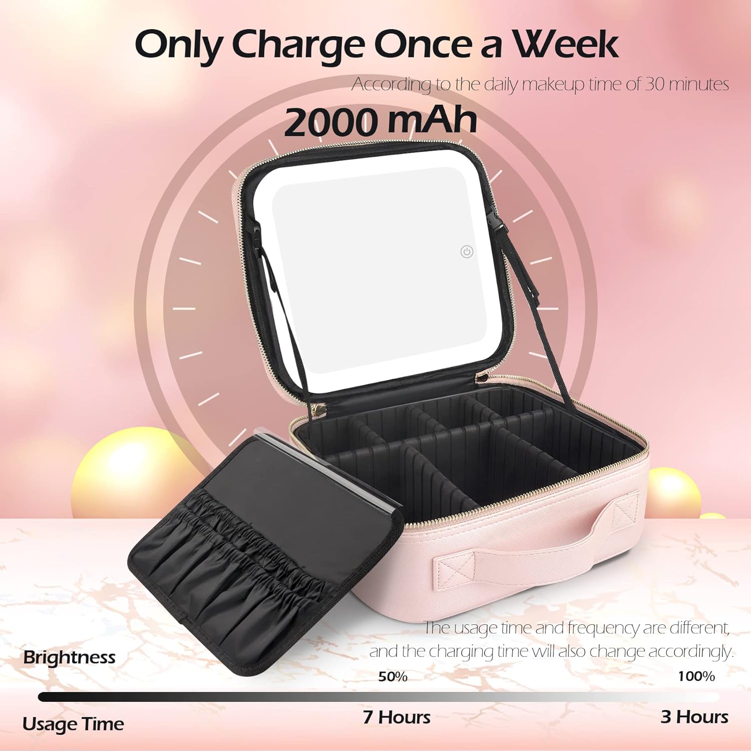 Travel Makeup Bag with Lighted Mirror